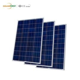 پانل های خورشیدی مدولار صنعتی، پانل های خورشیدی پلی کریستالی ضد آب